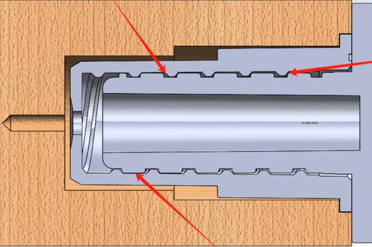 Chapter 2: The Design